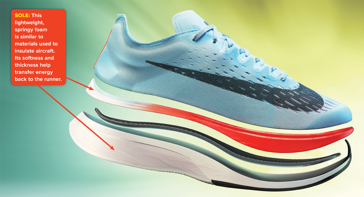 Unlocking Speed: The Ultimate Guide to Running Shoes that Make You Faster