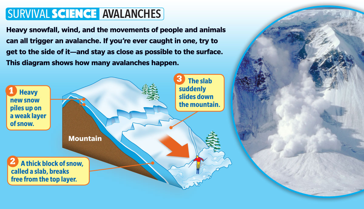 What can happen during an avalanche