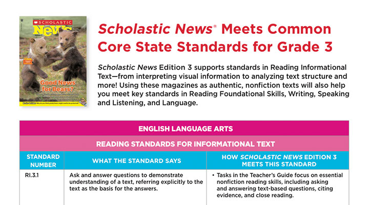 Scholastic News 3rd 4th Grade, Language Arts, Reading Comprehension, &  Writing