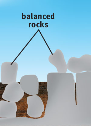 3 Balancing Rocks How To Balance Rocks